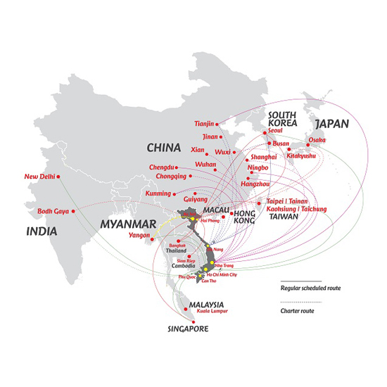 International flight