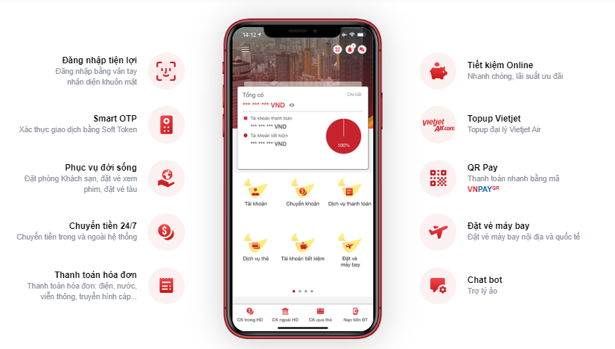Thanh toán qua ứng dụng Ngân hàng số HDBank