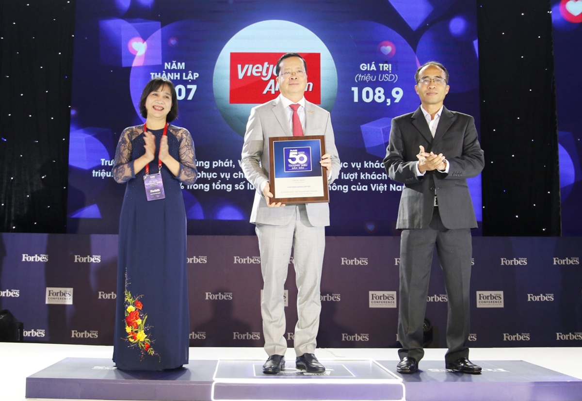 Vietjet, Viettel, Vinamilk...vào top 50 Thương hiệu dẫn đầu 2020 do Forbes bình chọn